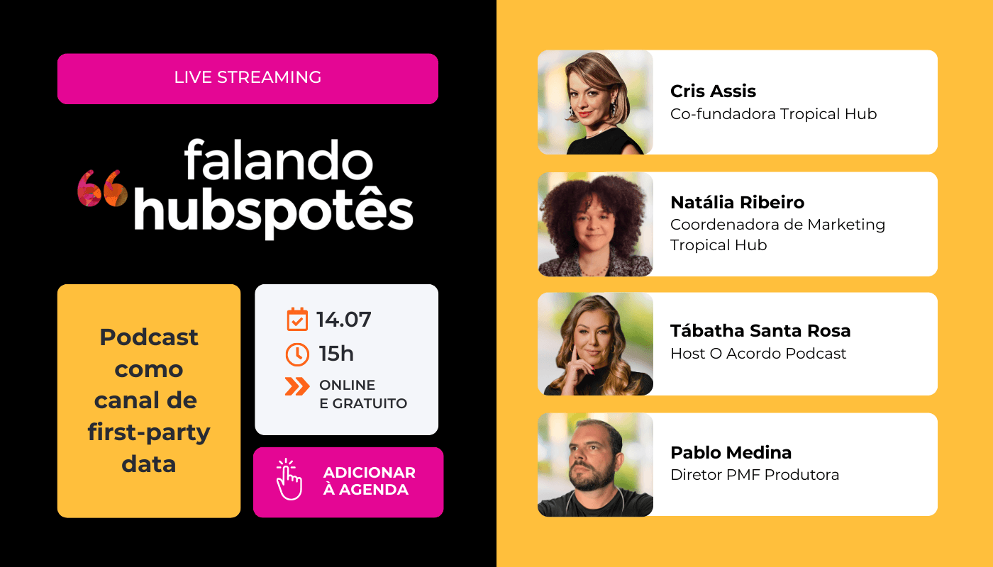 Podcast como canal de first-party data